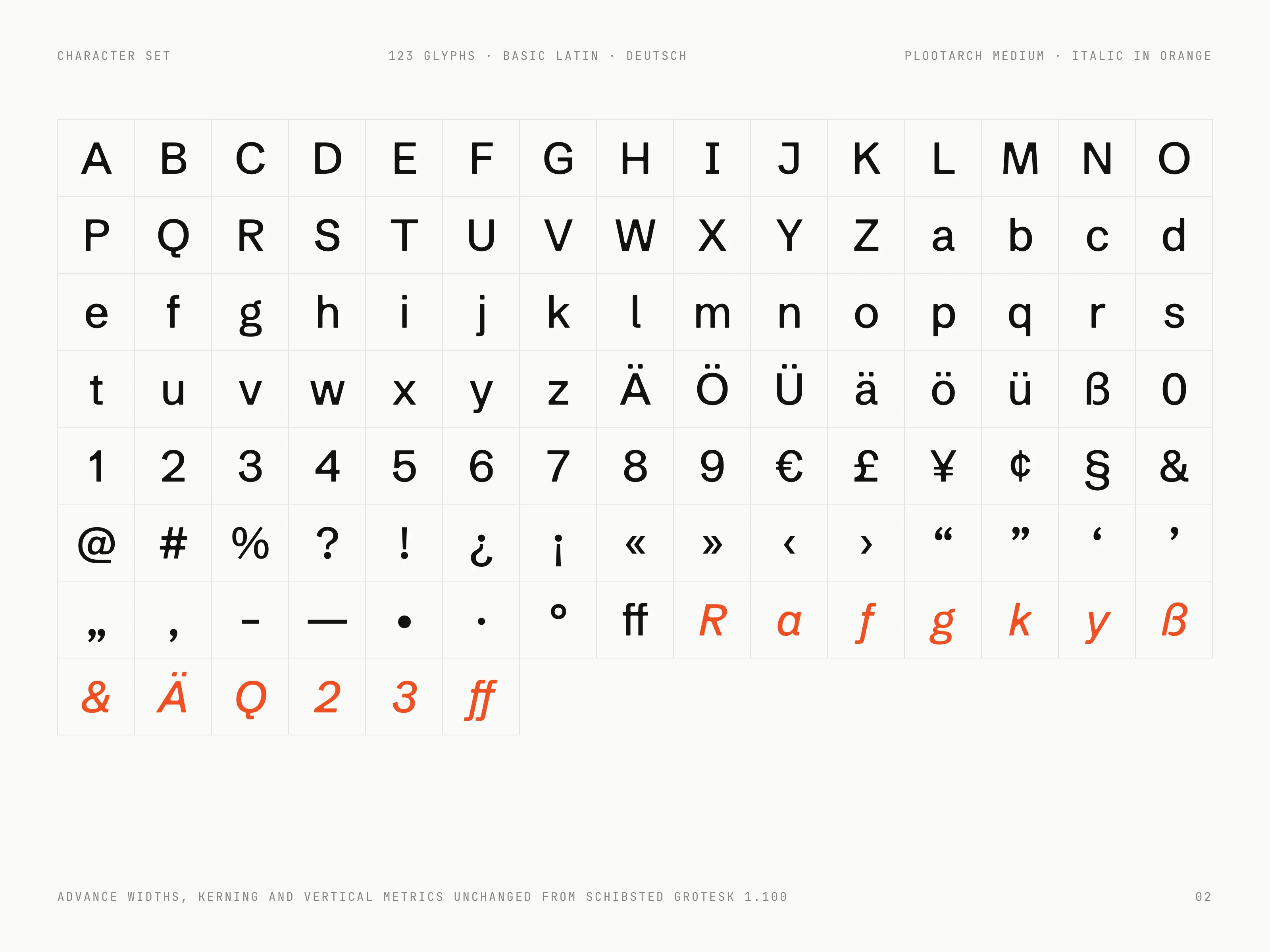 The full character set in a grid